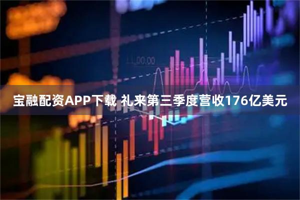 宝融配资APP下载 礼来第三季度营收176亿美元